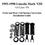 Lincoln Mark VIII 4.6 Liter V8. Front and Rear Coil Spring Conversion Installation Guide