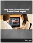 2015 Auto Accessories Sales Annual Trend Report