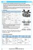 Proportional Electro-Hydraulic Directional and Flow Control Valves