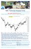 KBC Technical Analysis Forex From KBC Market Research Desk - More research on