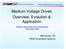 Medium Voltage Drives Overview, Evolution & Application