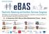 ebas Strategies and technologies to enhance planning, operation and participation at the pan-european electricity balancing market