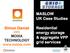 MASLOW UK Case Studies. Simon Daniel CEO MOIXA TECHNOLOGY  Residential energy storage & aggregate VPP grid services