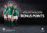 Volkswagen. Official car partner to the Irish Rugby team. VOLKSWAGEN BONUS POINTS