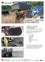 Attachments For Compact Tractors with Universal Skid-Steer Hitch