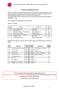 LG Air conditioning CAC and Multi Split unit Fault code sheet Universal and Multi Split Units