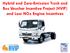 Hybrid and Zero-Emission Truck and Bus Voucher Incentive Project (HVIP) and Low NOx Engine Incentives