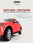 Black Book-Fitch Used Car Monthly Depreciation Rate
