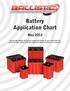 battery application chart