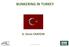 BUNKERING IN TURKEY A. Deniz ERAYDIN