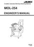 2-needle, Automatic Belt-loop Attaching Machine MOL-254 ENGINEER S MANUAL No.00