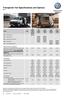 Transporter Van Specifications and Options