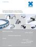 Antifriction Bearings, Linear Systems The Special Solution for Every Industry