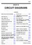 CIRCUIT DIAGRAMS GROUP CONTENTS HOW TO READ CIRCUIT DIAGRAMS BACKUP LIGHT TURN SIGNAL LIGHT AND HAZARD WARNING LIGHT...