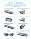 Micro-D TwistPin Connectors and Accessories Product Selection Guide
