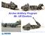 Archer Artillery Program Mr. Ulf Einefors. Copyright 2000 Bofors Defence AB, A United Defense Company Sign:Peoh/GO
