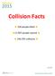 Alberta. Collision Facts. 330 people killed. 17,907 people injured. 140,705 collisions.