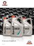 A new era of engine oil