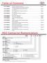 Table of Contents. HCC Contactor Nomenclature