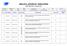 ARIANA AFGHAN AIRLINES MPD Tally Sheet - Routine Jobs