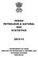 INDIAN PETROLEUM & NATURAL GAS STATISTICS