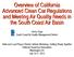 Overview of California Advanced Clean Car Regulations and Meeting Air Quality Needs in the South Coast Air Basin