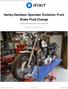 Harley-Davidson Sportster Evolution Front