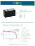 CYCLE LIFE 12V 5AH LITHIUM ION BATTERY RB5 LITHIUM ION BATTERY CAPACITY AT DIFFERENT CYCLES AT 100% DOD 99.