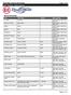 DirectWire Vehicle Information 2016 Kia Soul - North America. Page 1 of 5. Wiring Information. Page 1 of 5