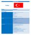 Turkey. Website. Contact points Flag State. EU Candidate country.  Port State. Coastal State