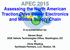 APEC Assessing the North American Traction Drive Power Electronics and Motors Supply Chain. A co-presentation by: