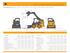 JCB SMALL PLATFORM SKID STEER AND COMPACT TRACK LOADERS