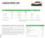 Engine Ambition Style. Annual Road Tax* 1.0 TSI 115bhp Petrol 6-speed manual TBC 26, TDI 115bhp Diesel 6-speed manual TBC 29,100 31,700