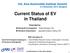 Current Status of EV in Thailand