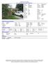 Status: Sold Type: Mobile Home List Date: 09/23/2004