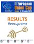 WOMEN Under 15. 2nd European Union Cup Roma - ITA June Session no.: 1 Start: 15:00 Weigh-In: 13:00. Total