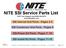 NITE SSI Service Parts List NITE Tech Support Line #