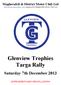 Glenview Trophies Glenview Trophies Targa Rally