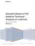 Standard Diesel & FCC Additive Technical Analysis on Lubricity