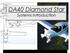 DA40 Diamond Star Systems Introduction AVIATION