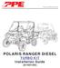 Polaris Ranger TURBO Installation Guide. POLARIS RANGER DIESEL TURBO KIT Installation Guide ( )