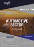 AUTOMOTIVE SECTOR. in figures SIGN UP! No. 21. June