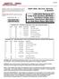 1501 Industrial Way N., Toms River, NJ Fax: PACKING LIST MUSTANG LONG TUBE HEADERS (M30000)