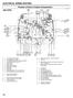 Position of Parts in Engine Compartment