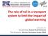 The role of rail in a transport system to limit the impact of global warming