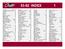 56-62 INTERIOR SECTION Pages Kick Panel & Related - See Page 41