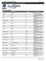 DirectWire Vehicle Information 2016 Subaru Impreza (Smart Key) - North America. Page 1 of 4. Wiring Information. Page 1 of 4