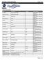 DirectWire Vehicle Information 2012 Subaru Impreza - North America. Page 1 of 5. Wiring Information. Page 1 of 5