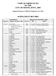 CODE OF ORDINANCES OF THE CITY OF BOONE, IOWA, 2003 SUPPLEMENT RECORD