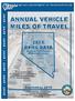 ANNUAL VEHICLE MILES OF TRAVEL